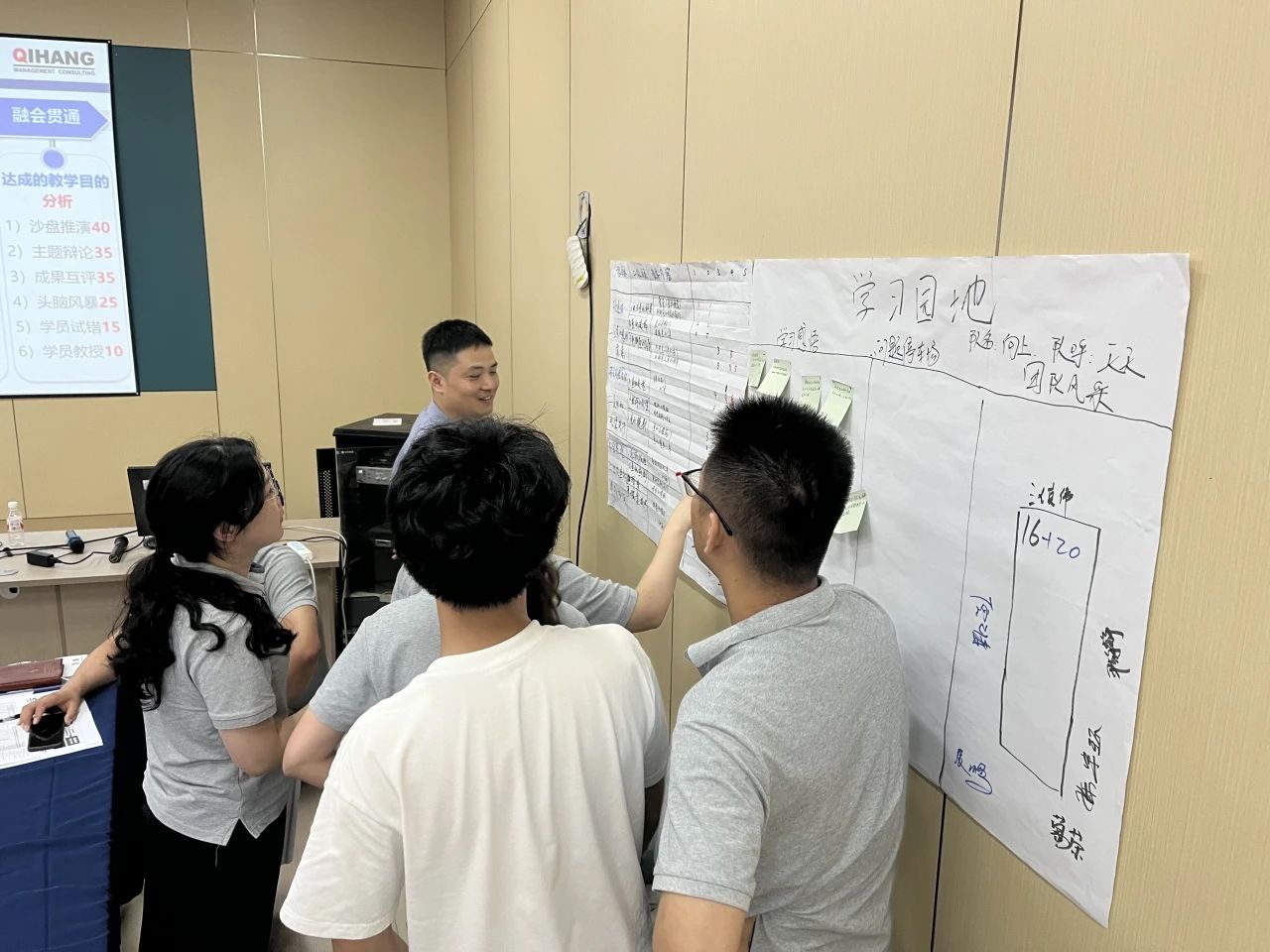 【4997】合肥經緯電子科技有限公司《課程開發與授課技巧》內訓項目(華師經紀)-6.jpg