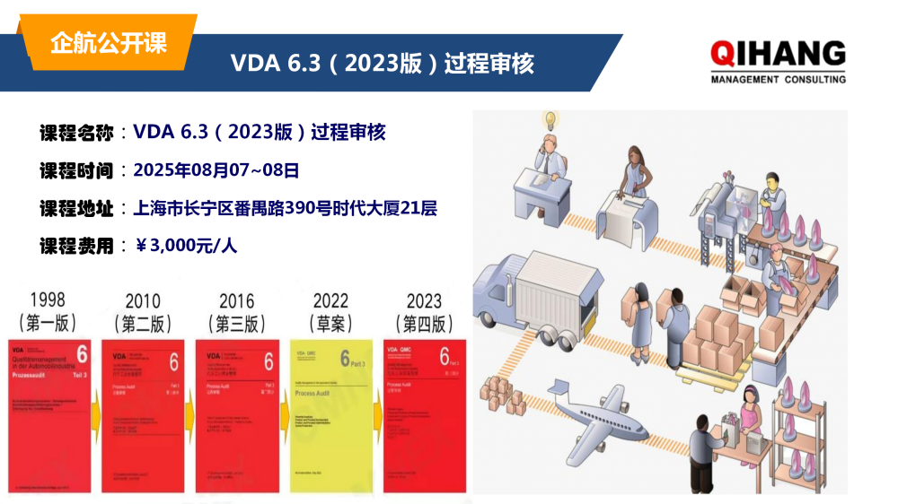 VDA6.3-2023過程審核：2024年5月15~16日_01.png